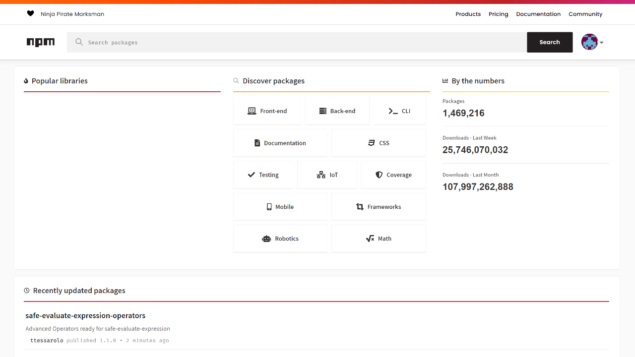 ini downloads statistics.