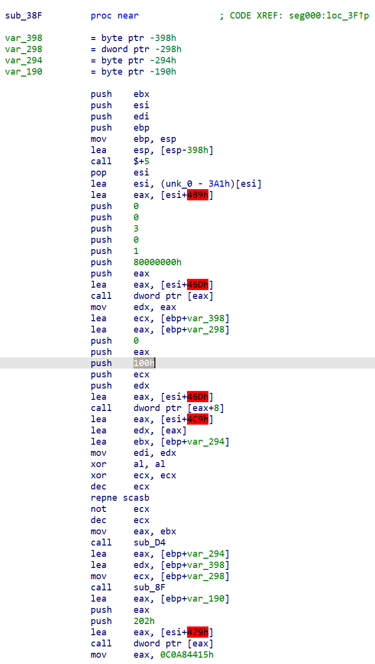 Disassembly of the main function.